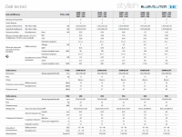 SERIE STYLISH (FTXA-AW/S/T)