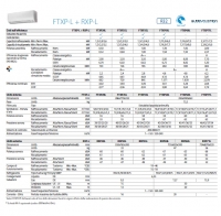 SERIE COMFORA (FTXP-L/RXPL)